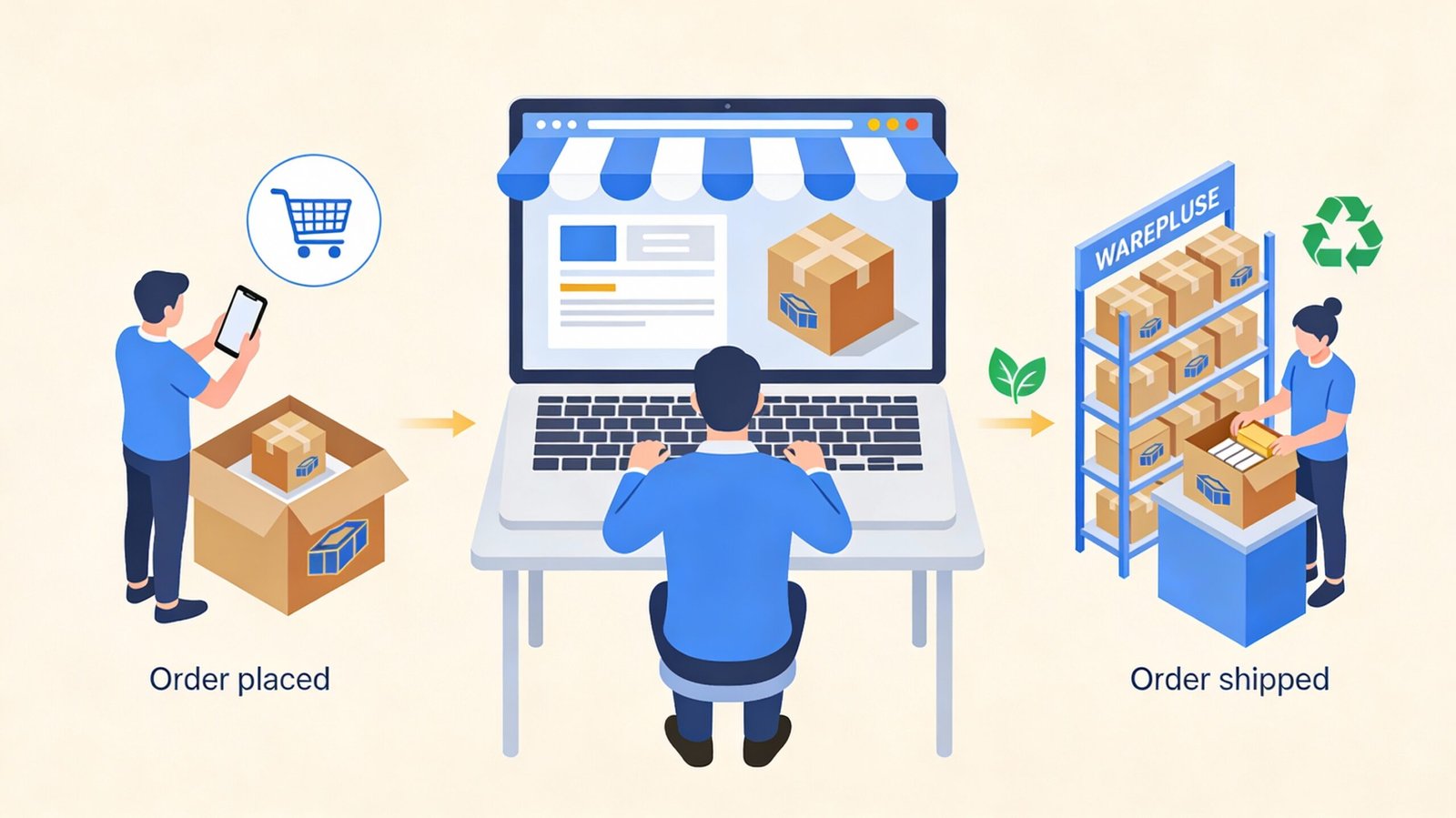 Real-World Use Cases