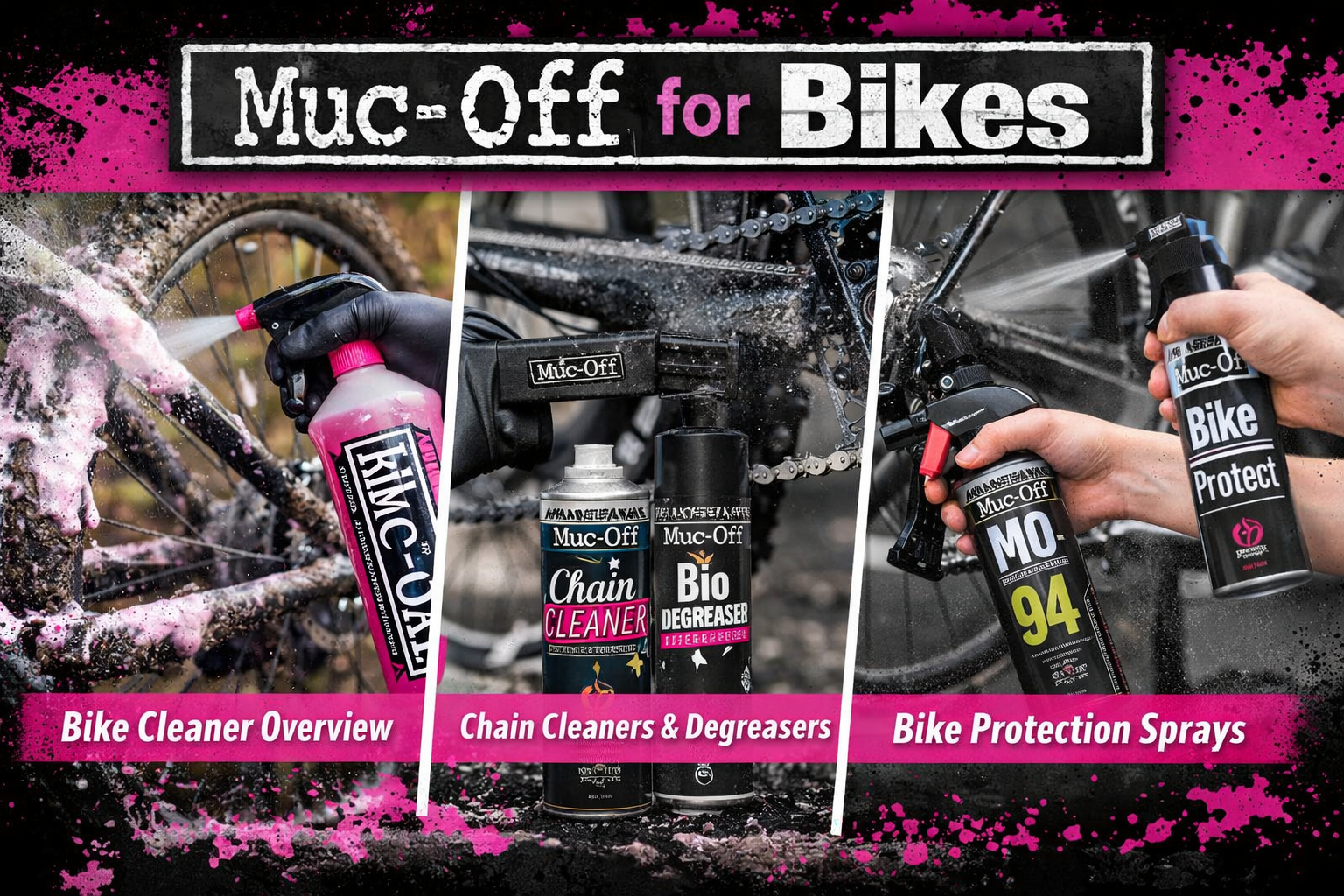 Muc-Off