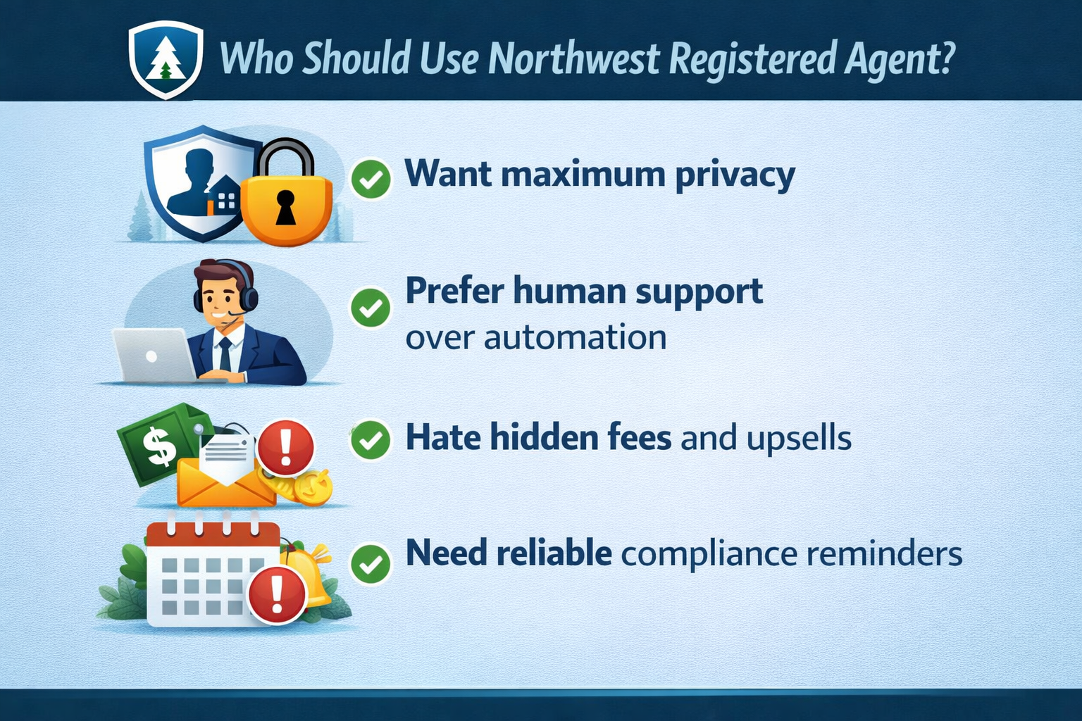 Northwest Registered Agent LLC