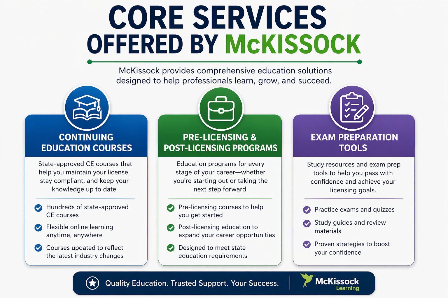 McKissock, LLC