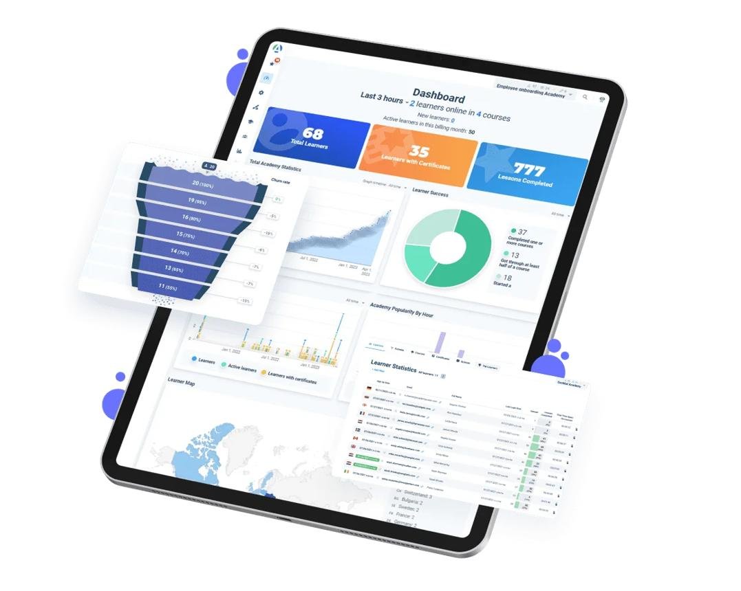 Analyst Preparation Inc