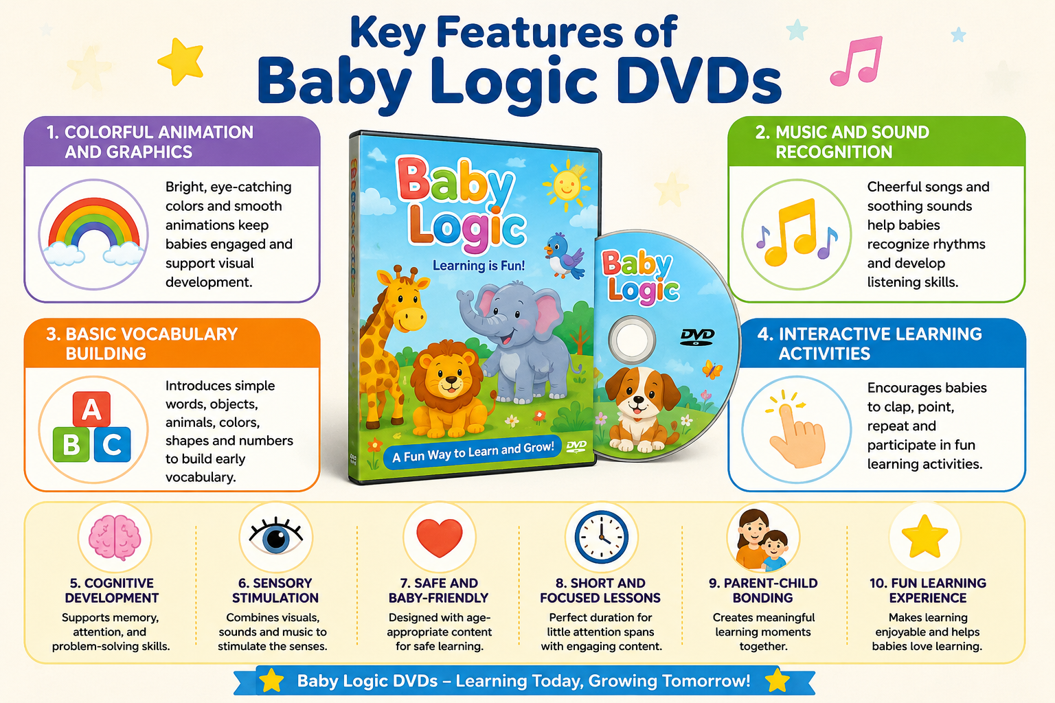 Baby Logic DVD - The Smiwin Company
