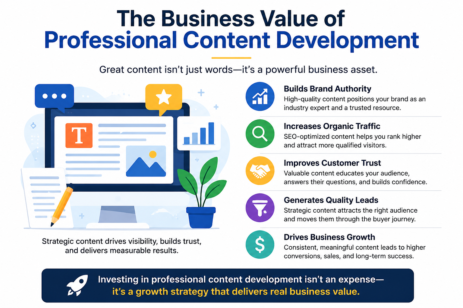 Content Development Pros