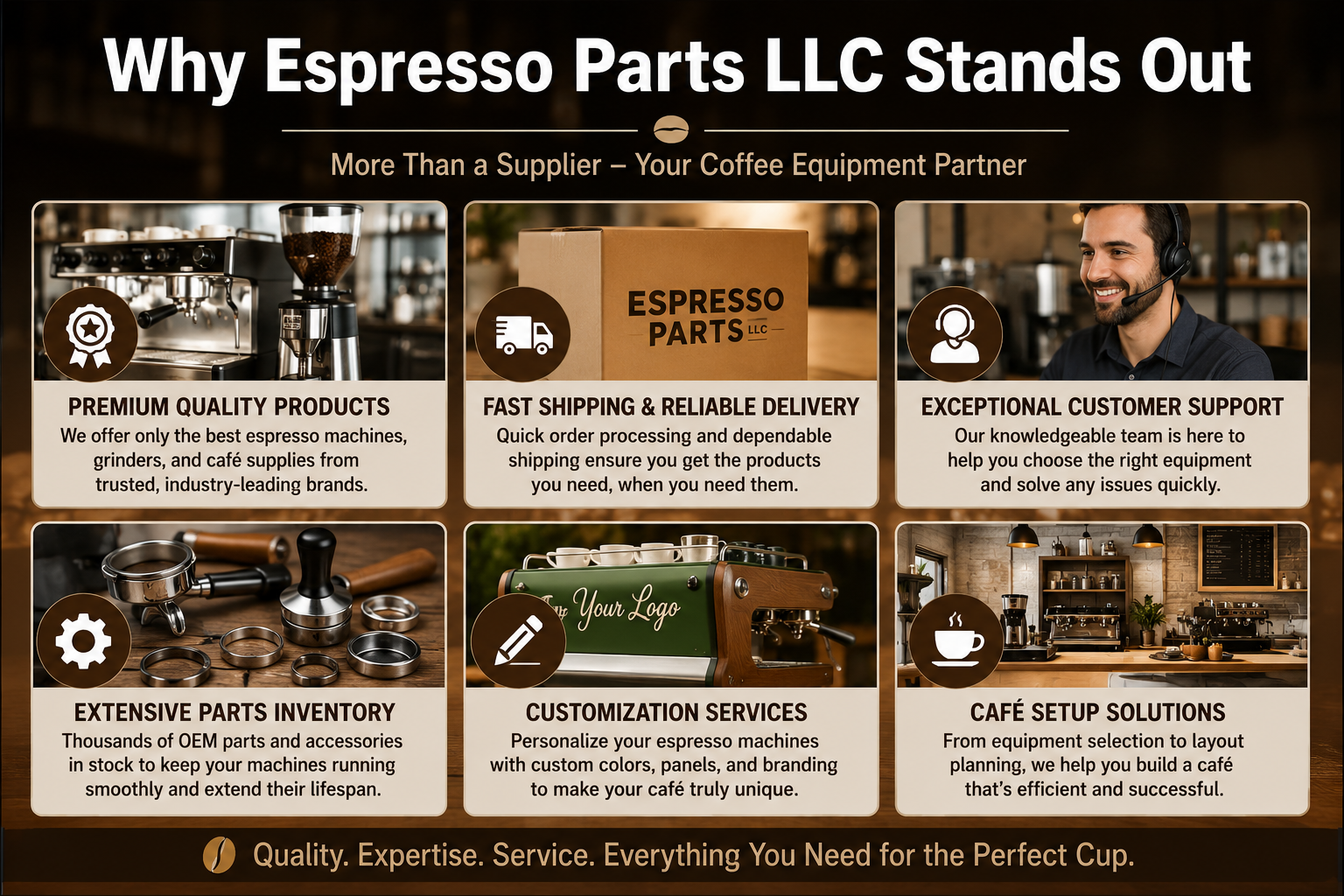 Espresso Parts LLC