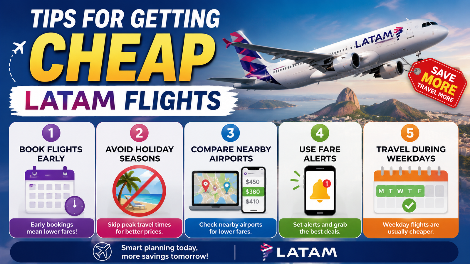 LATAM Airlines (US)