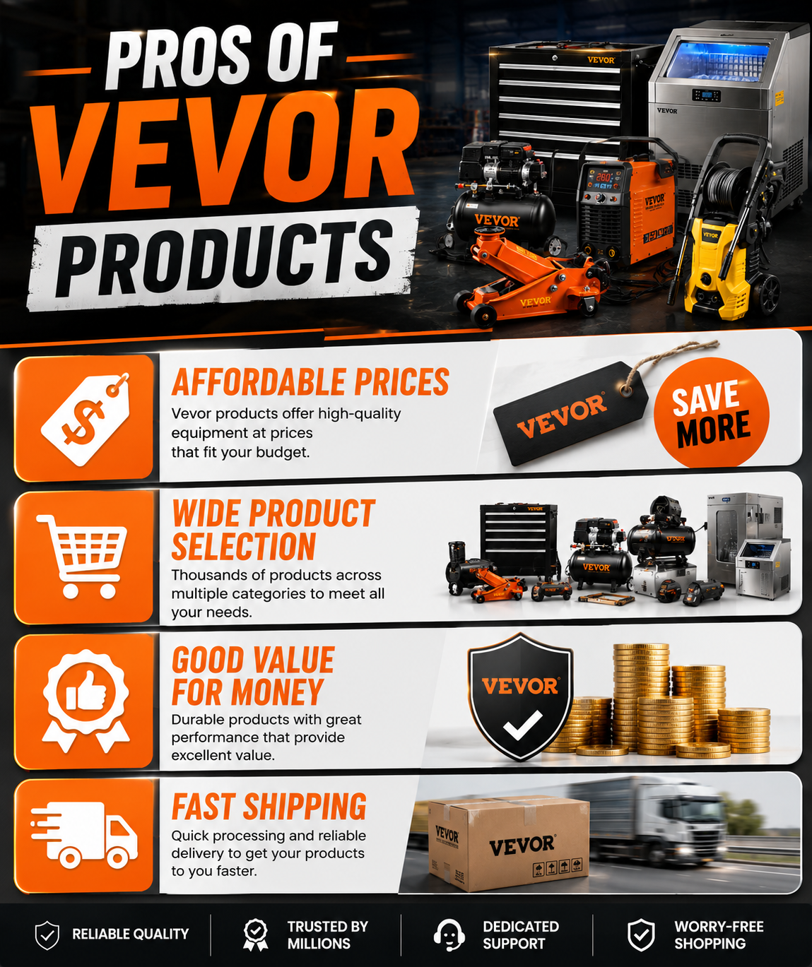 Vevor US