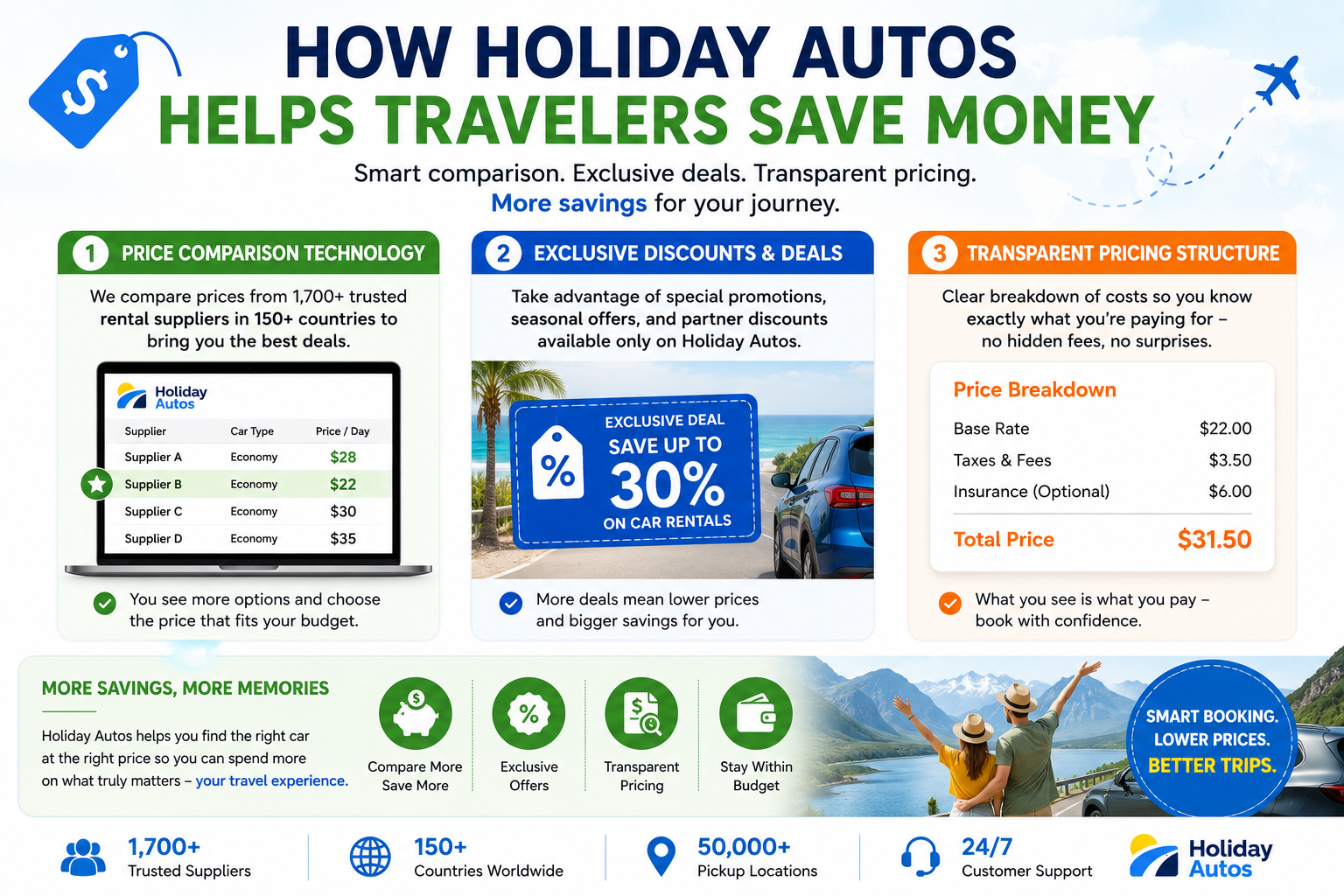 Holiday Autos