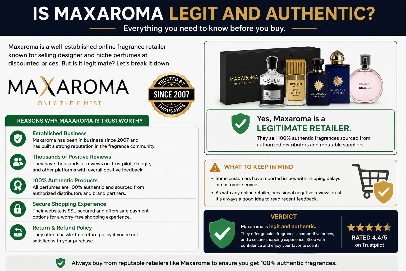 Maxaroma