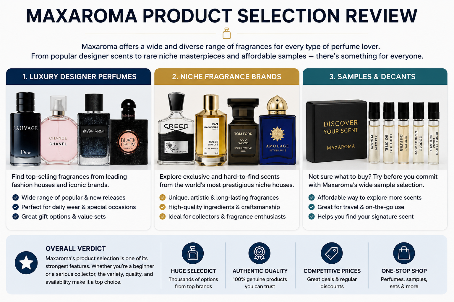 Maxaroma