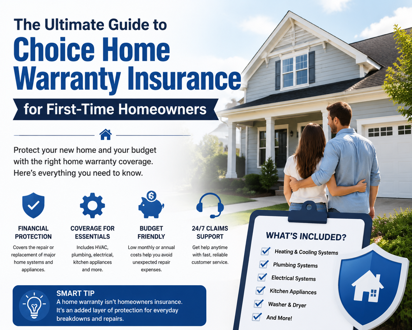 Choice Home Warranty Insurance