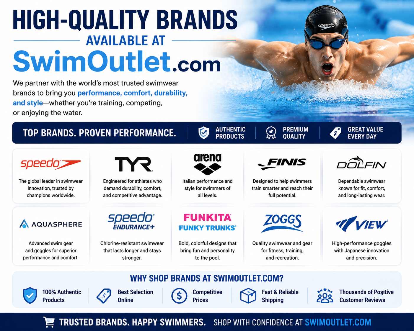 SwimOutlet.com