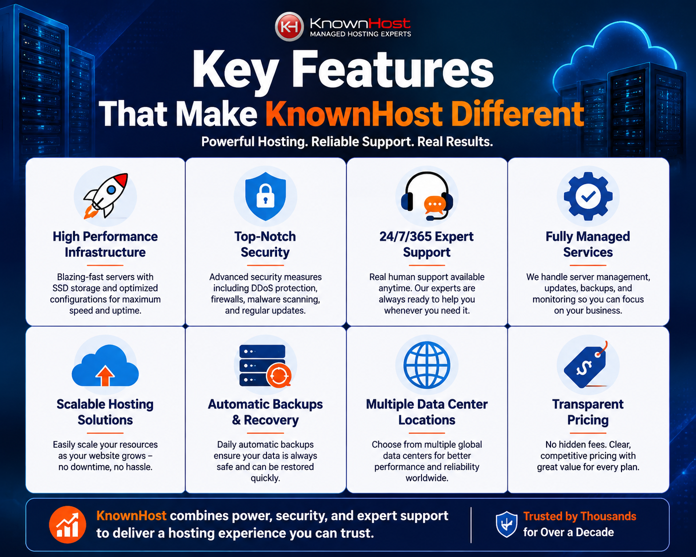 KnownHost, LLC