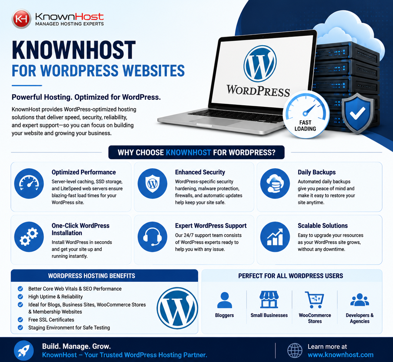 KnownHost, LLC