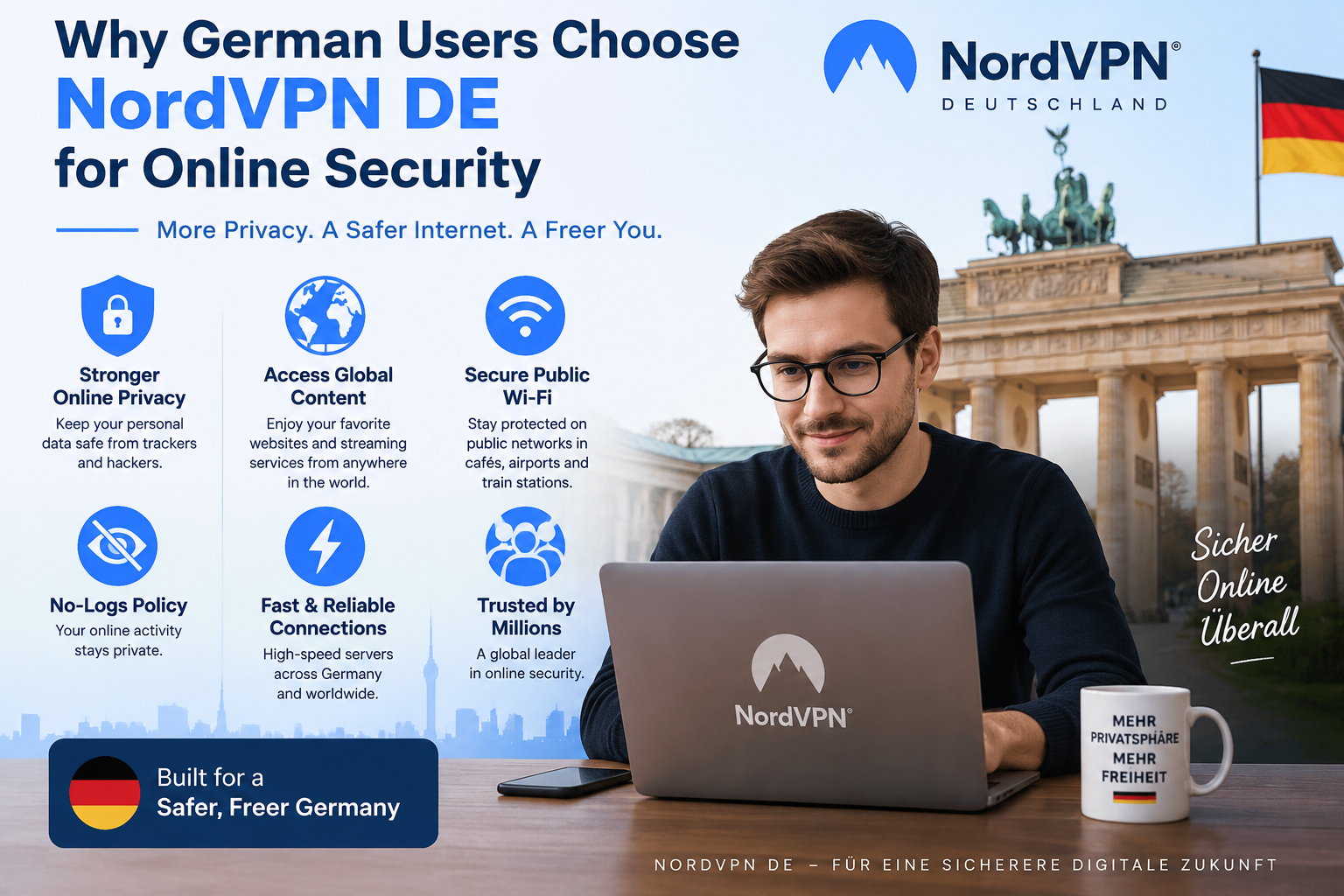 NordVPN DE