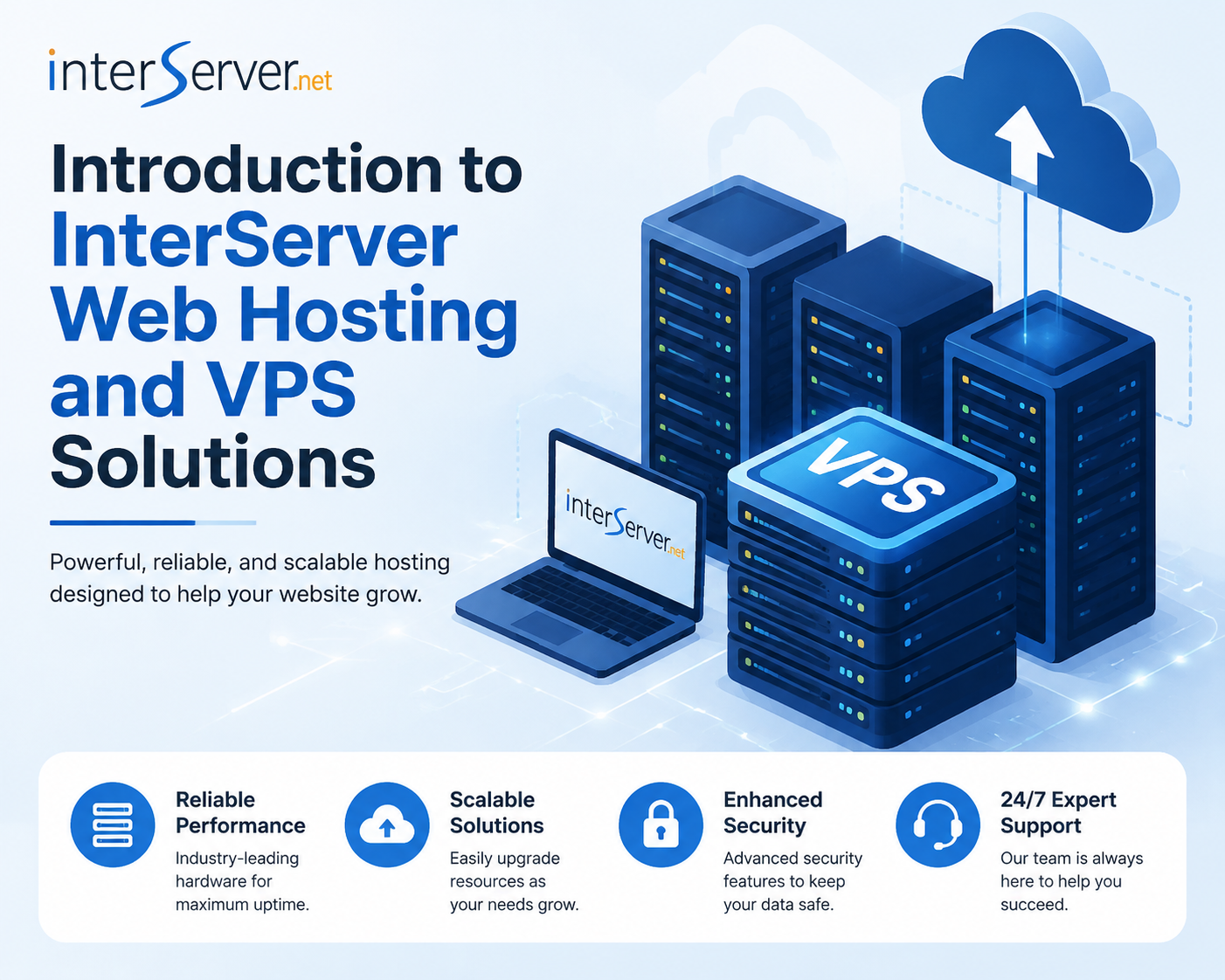 (IS) Interserver Webhosting and VPS