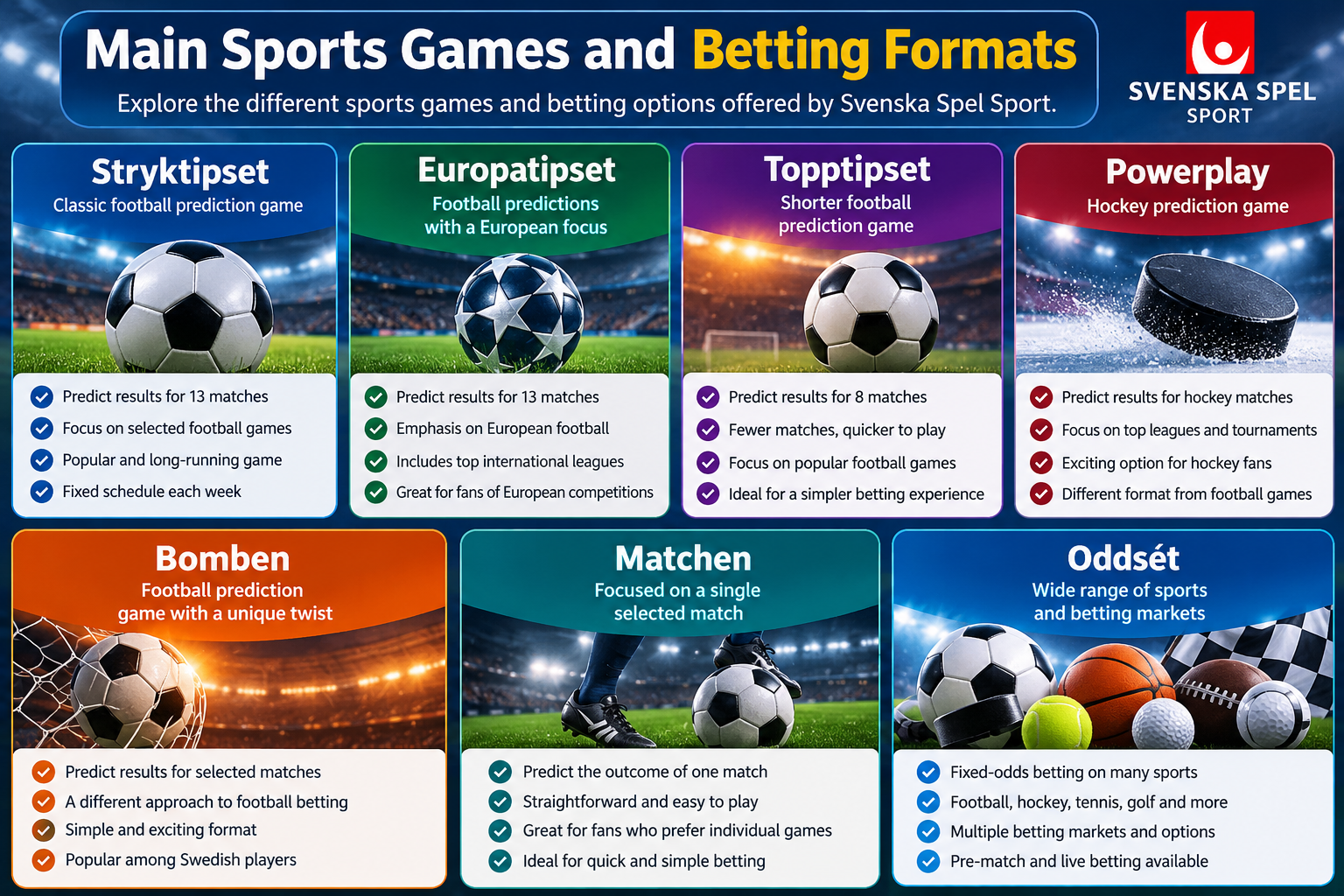 Svenska Spel - Sport